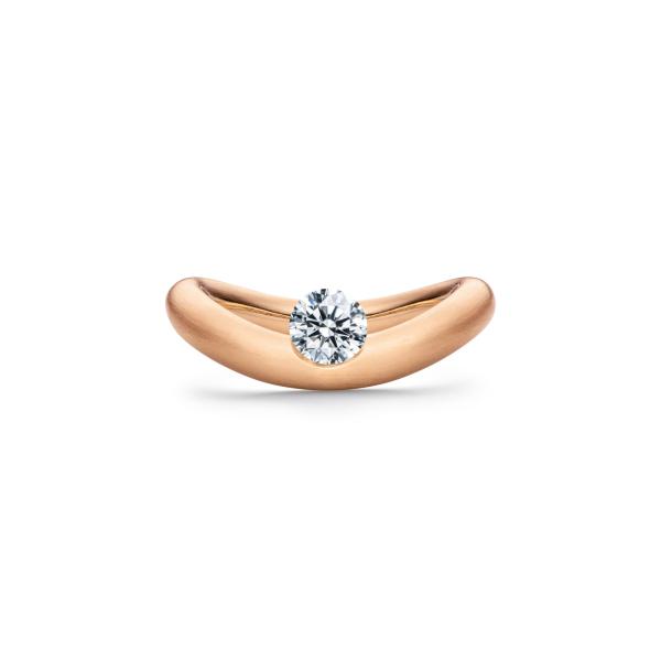 schaffrath-758-2n287-100-rw