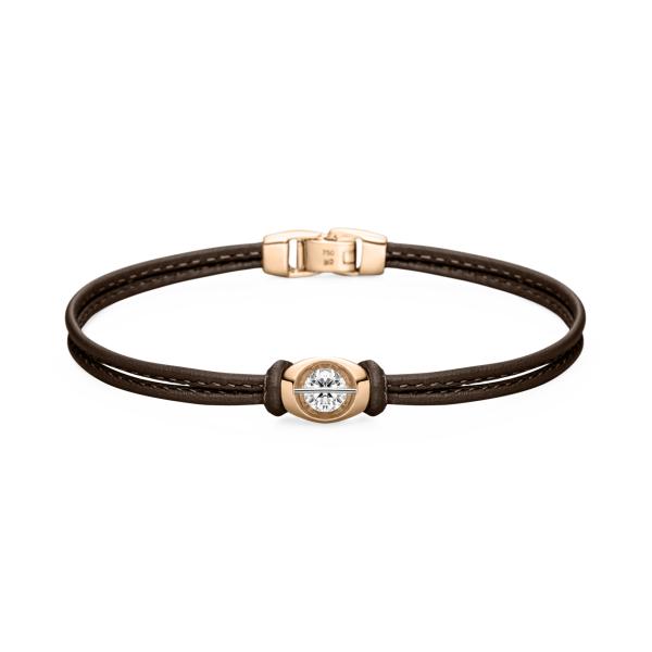 schaffrath-751-l1c61-3x-050-rw