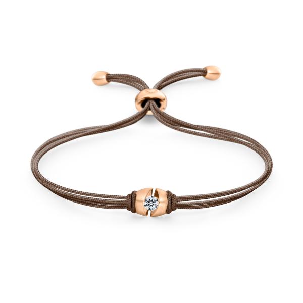 schaffrath-751-ct001-012-01-rw